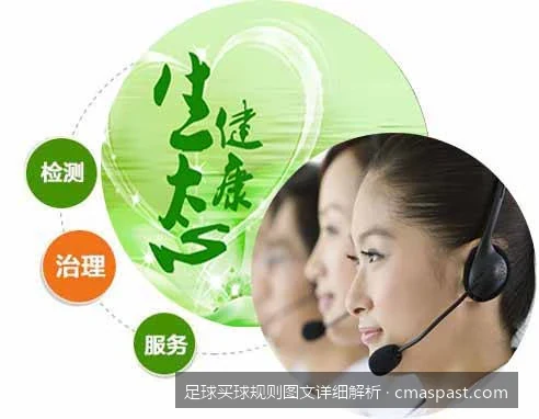 2026世界杯新手买球指南：让球与大小球规则图文详细解析